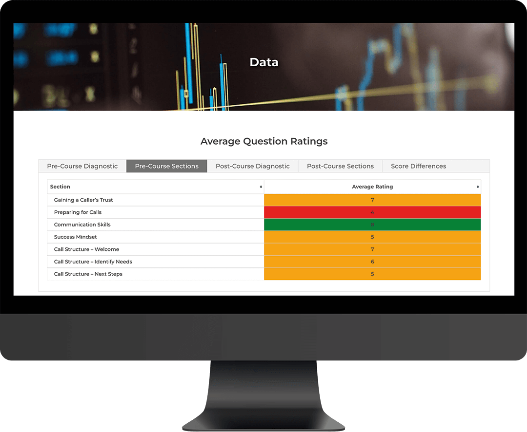 Diagnostic Table Sections