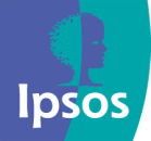 IPSOS